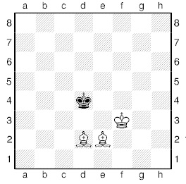 Шахматный мат двумя слонами - Косичка