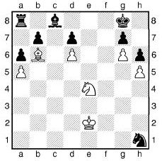 Ценность шахматных фигур