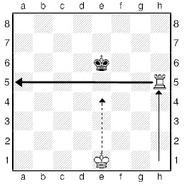 Линейный мат шахматной ладьей