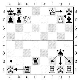 Шахматные мат, шах и пат